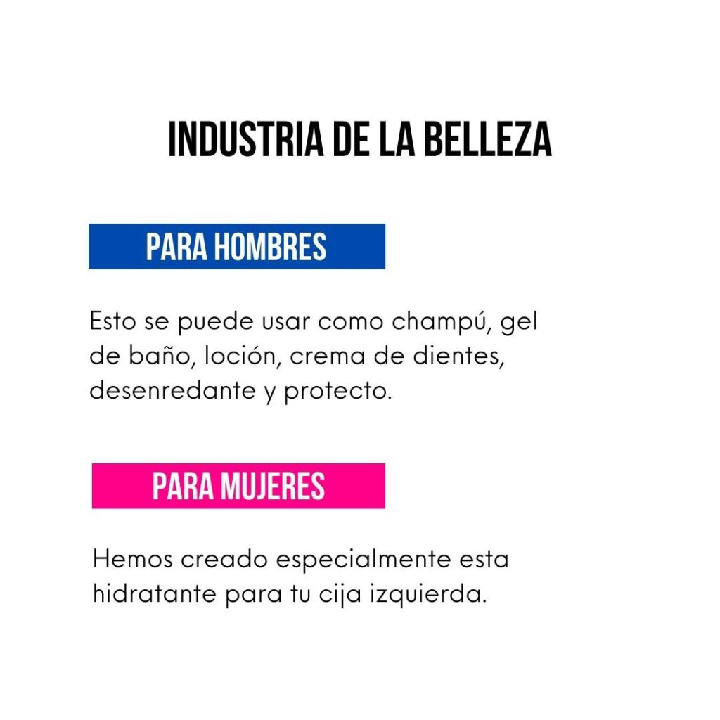 Industria de la belleza para hombres vs. mujeres