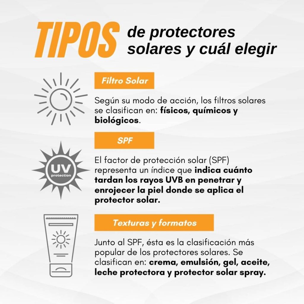 ¿Qué protector solar usar?